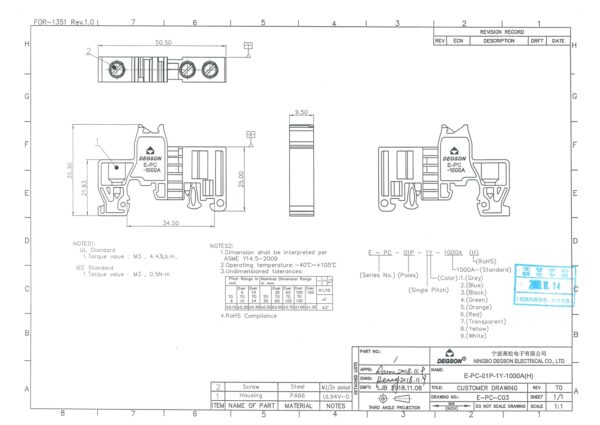Degson E-PC-01P-1Y-1000A(H) Стопор на дин-рейку