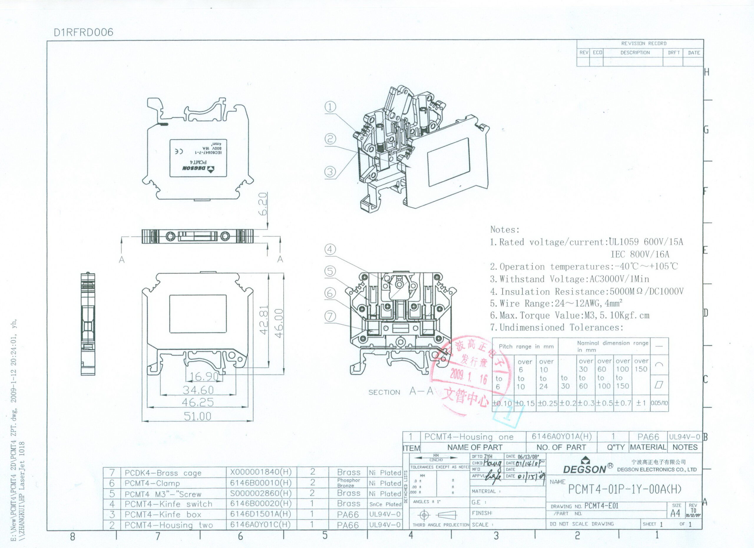 LEAD Technologies Inc. V1.01