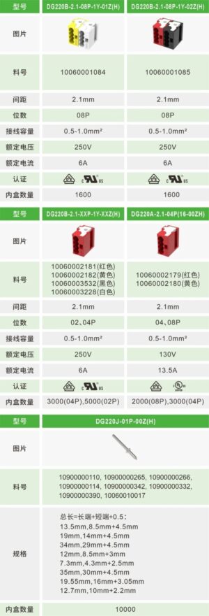 Разъемы для систем KNX Degson